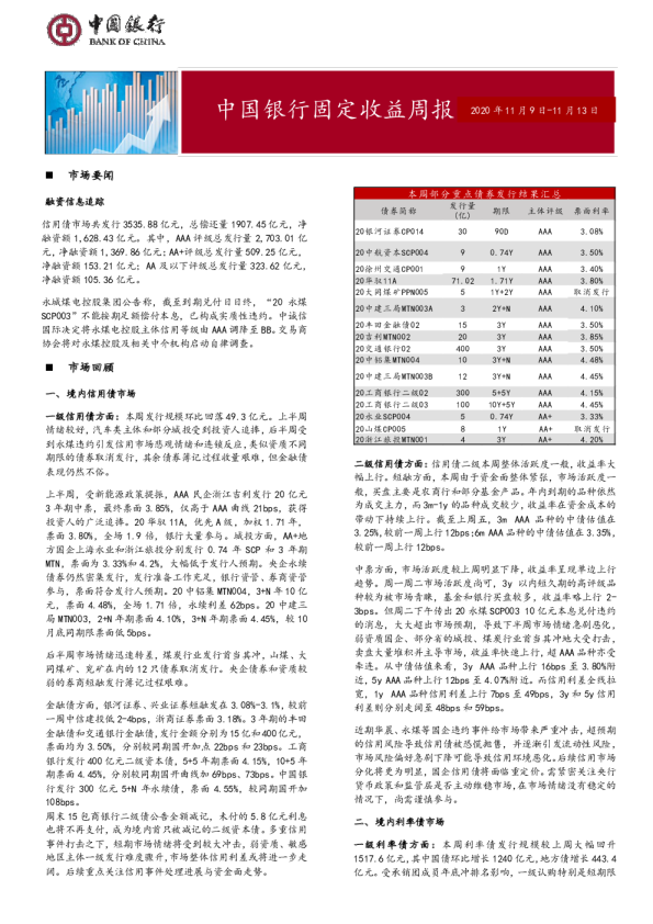 固定收益周报2020年11月16日