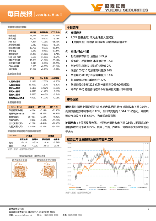 越秀证券每日晨报