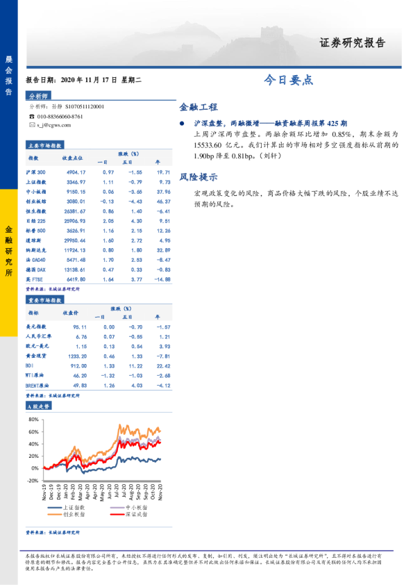 长城证券晨会报告