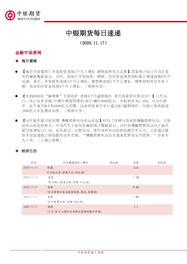 中银期货每日速递