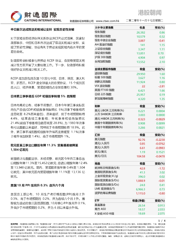 财通国际港股朝闻