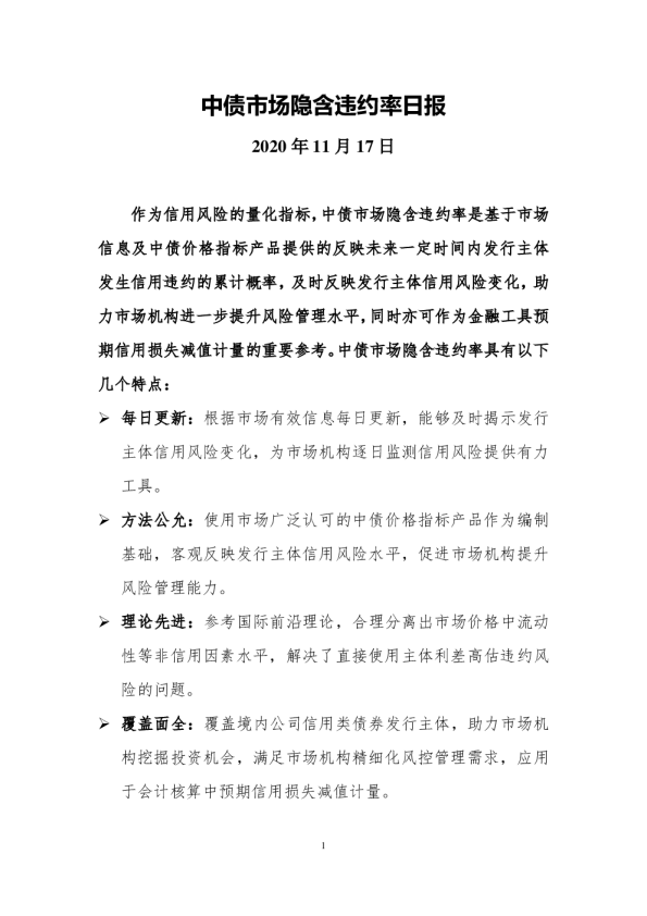 中债市场隐含违约率日报