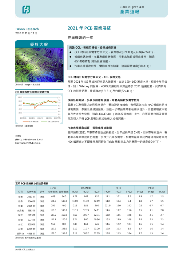 2021年PCB产业展望：充满机会的一年