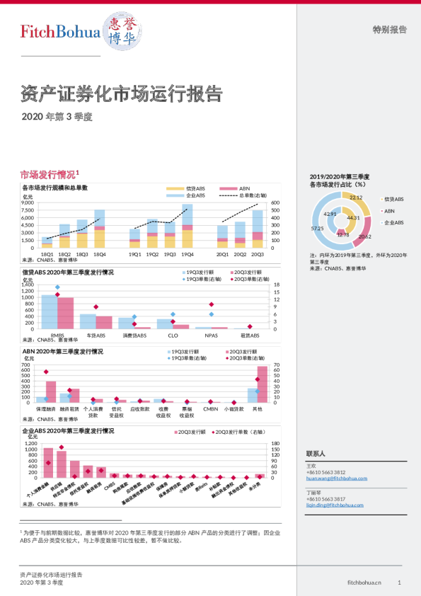 惠誉博华资产证券化市场运行报告2020Q3
