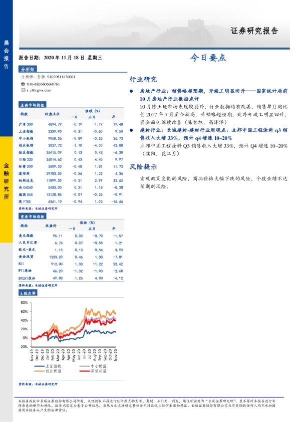 长城证券晨会报告