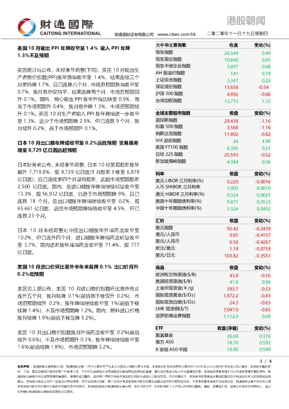 港股朝闻