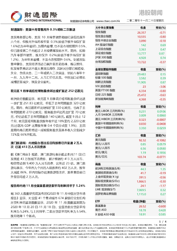 港股朝闻