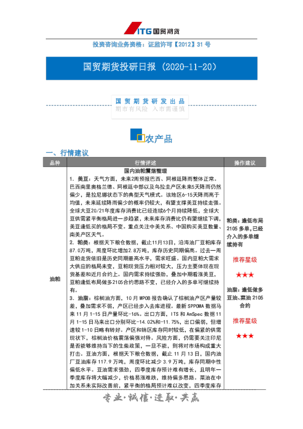投研日报：农产品