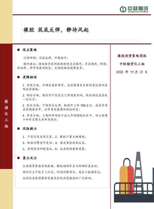 橡胶：筑底反弹，静待风起