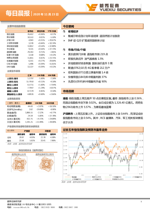 越秀证券每日晨报