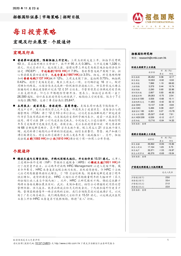 招财日报：每日投资策略