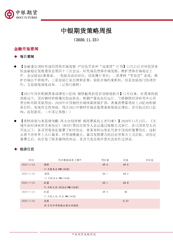 中银期货策略周报
