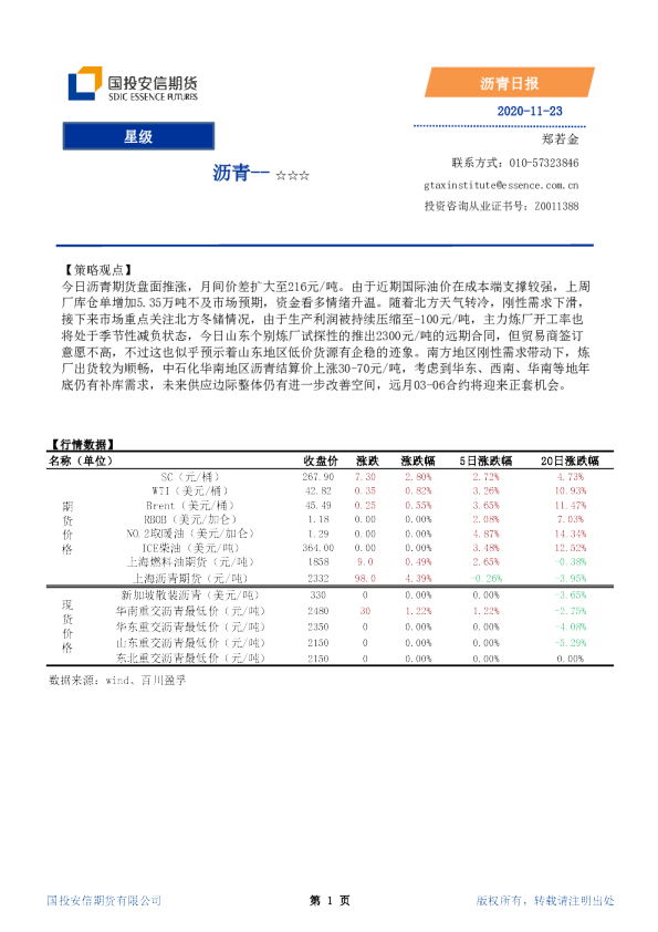沥青日报