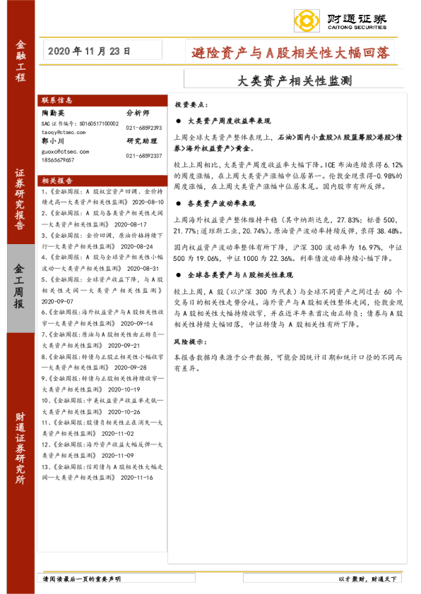 大类资产相关性监测：避险资产与A股相关性大幅回落