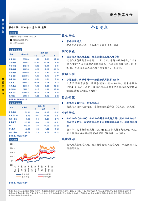 长城证券晨会报告