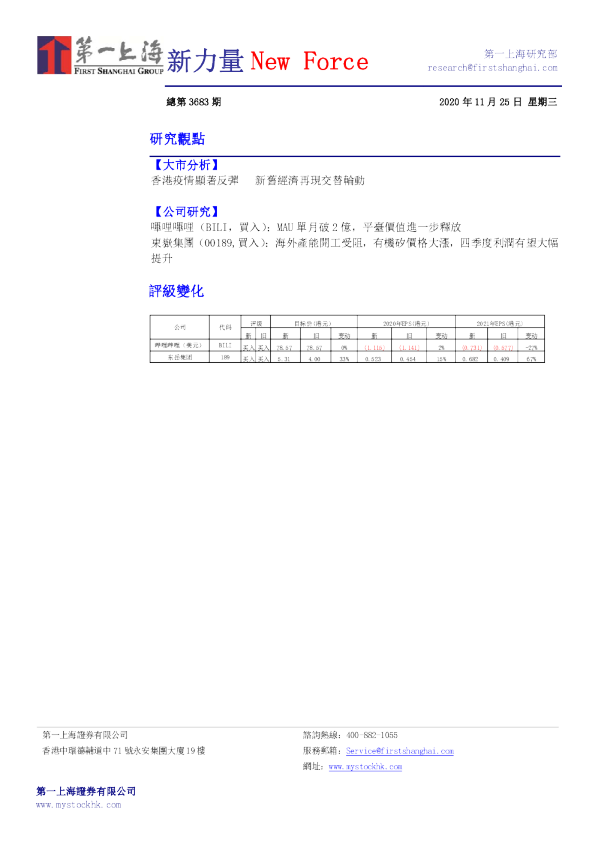 新力量New Force总第3683期