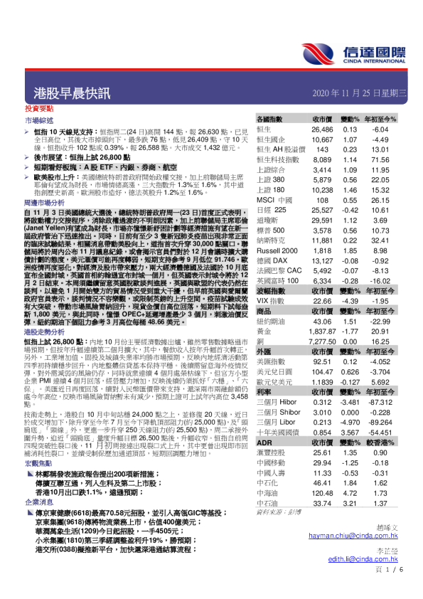 港股早晨快讯