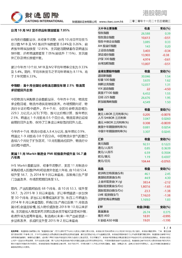 港股朝闻