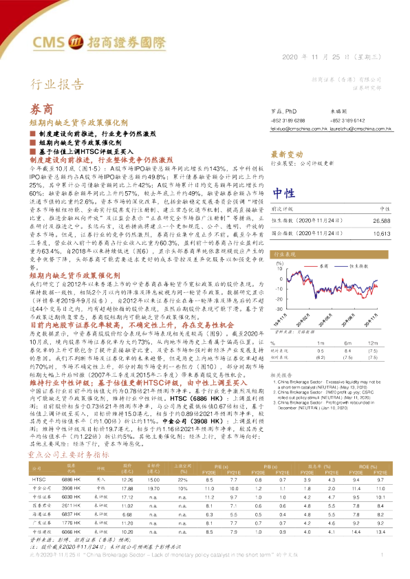 券商：短期内缺乏货币政策催化剂