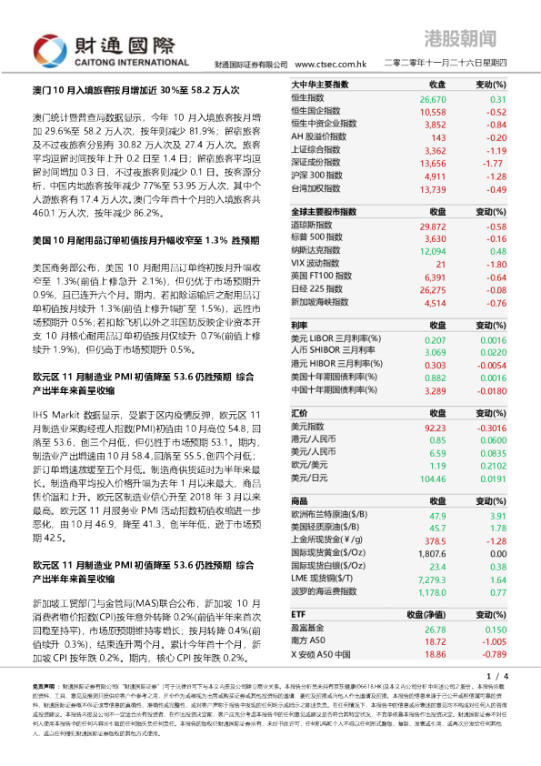 港股朝闻