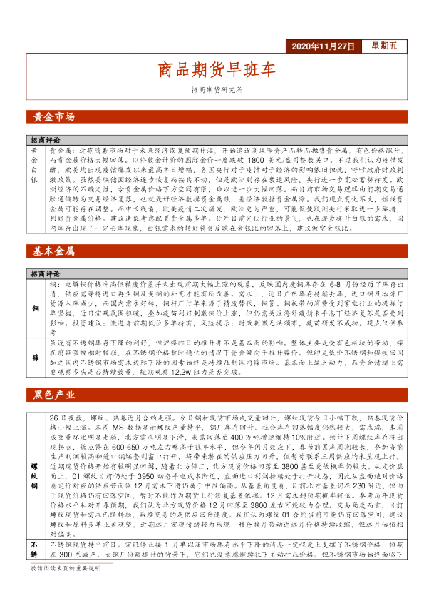 商品期货早班车