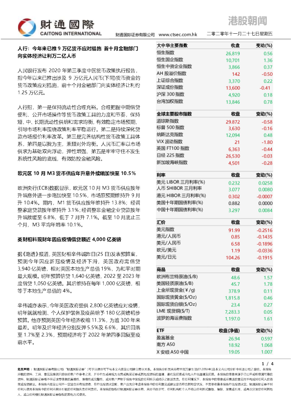港股朝闻