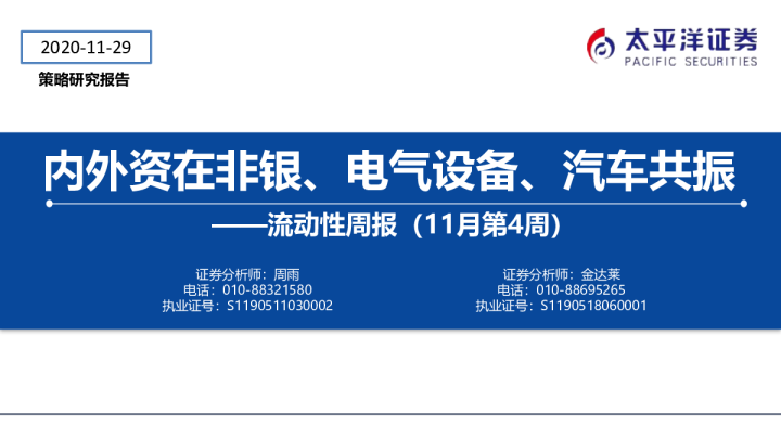 流动性周报（11月第4周）：内外资在非银、电气设备、汽车共振