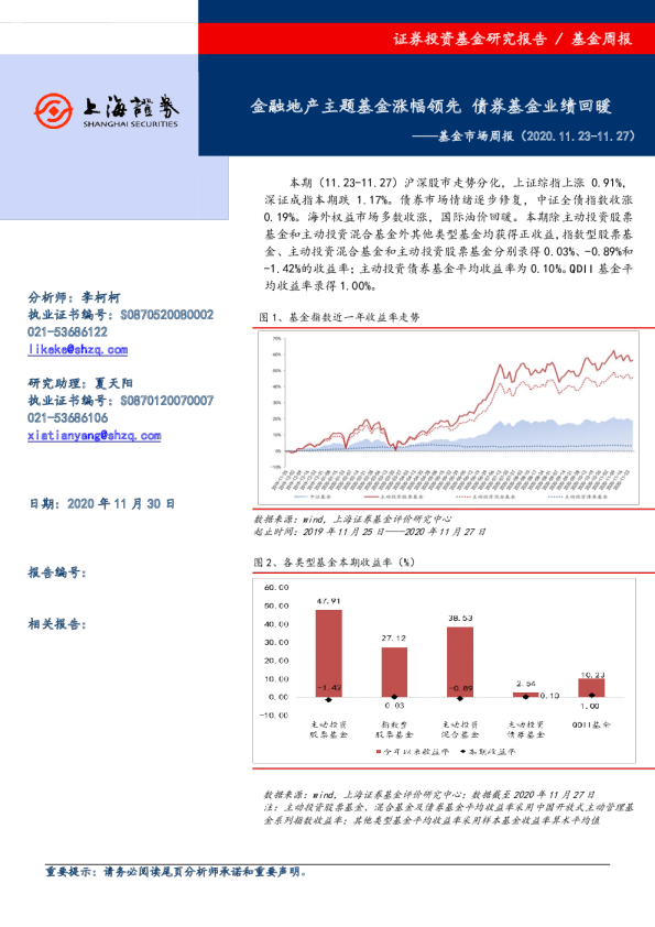 基金市场周报：金融地产主题基金涨幅领先 债券基金业绩回暖