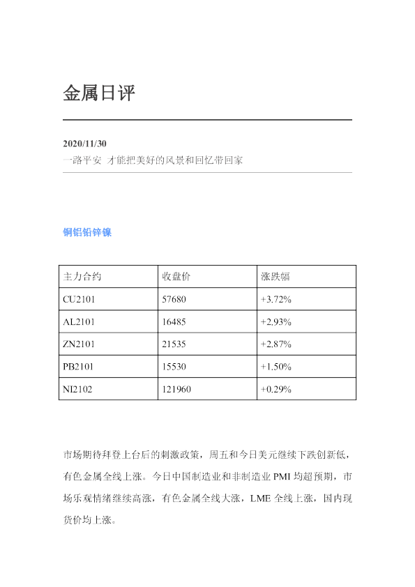 金属日评