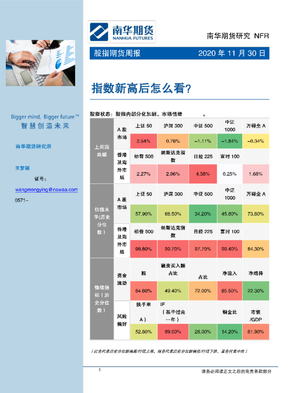 指数新高后怎么看？