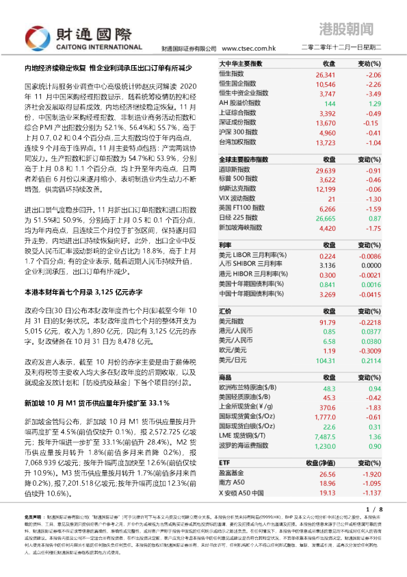 港股朝闻