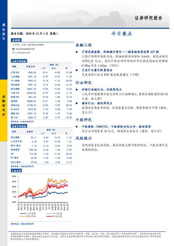 长城证券今日要点