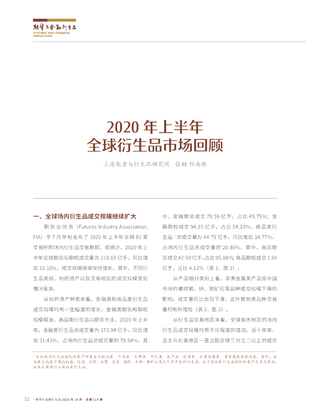 2020上半年全球衍生品市场回顾