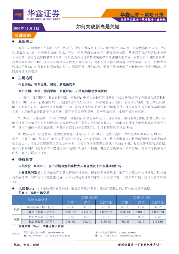 策略日报：如何突破新高是关键
