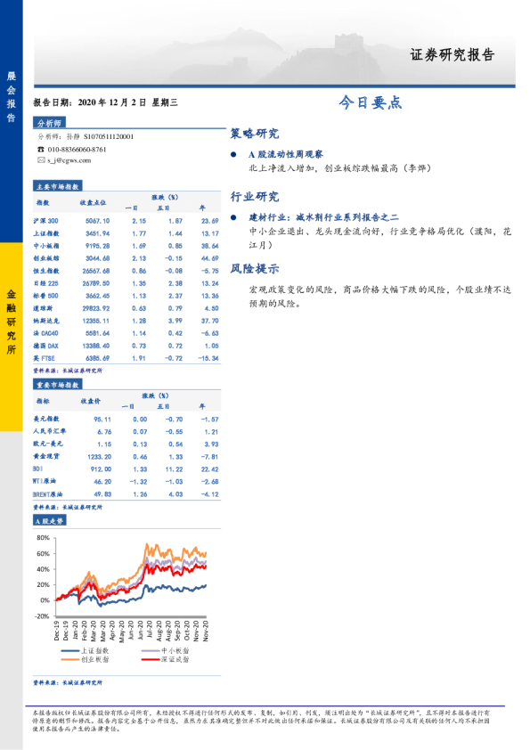 长城证券晨会报告