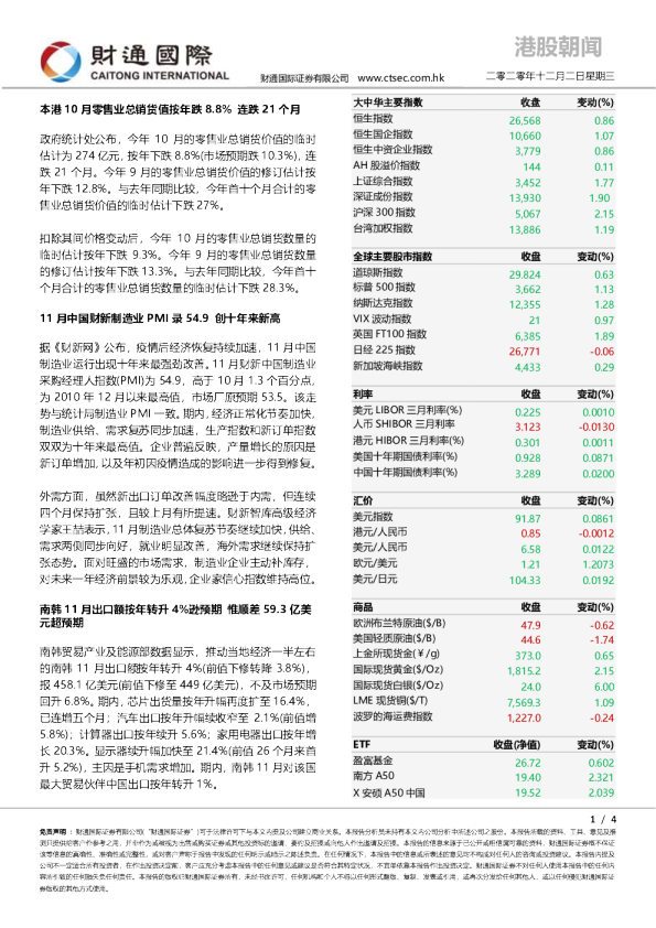 港股朝闻
