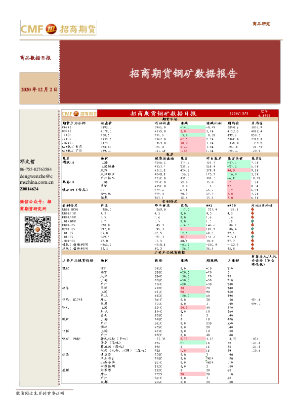 钢矿数据报告