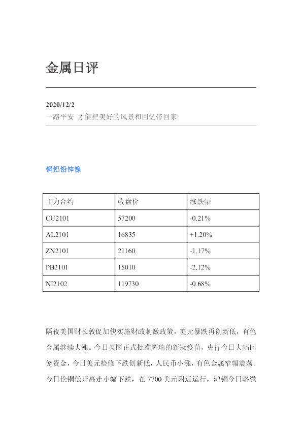 金属日评