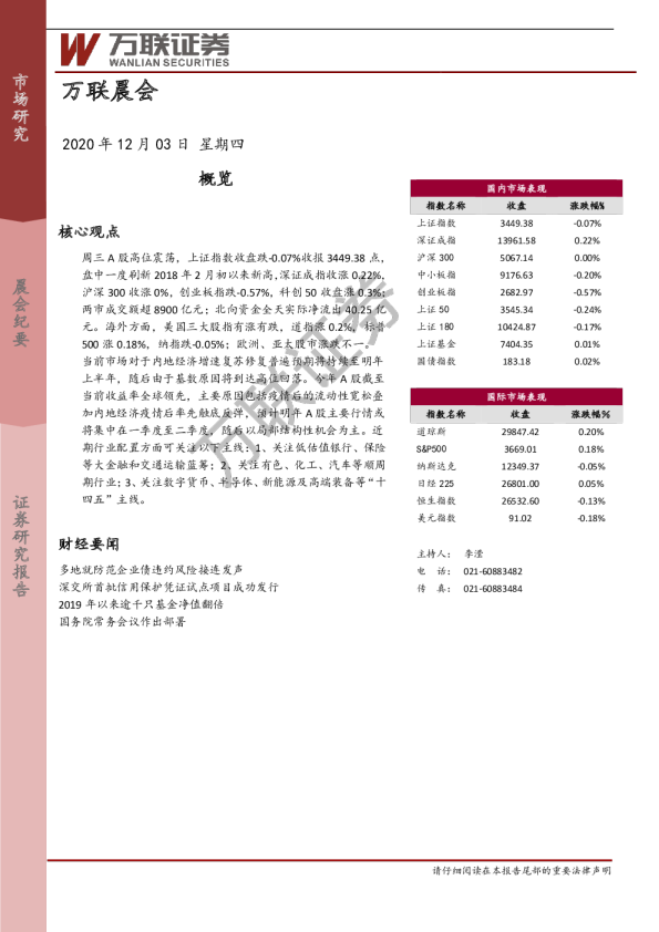 万联晨会
