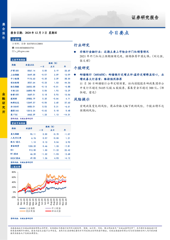 长城证券晨会报告
