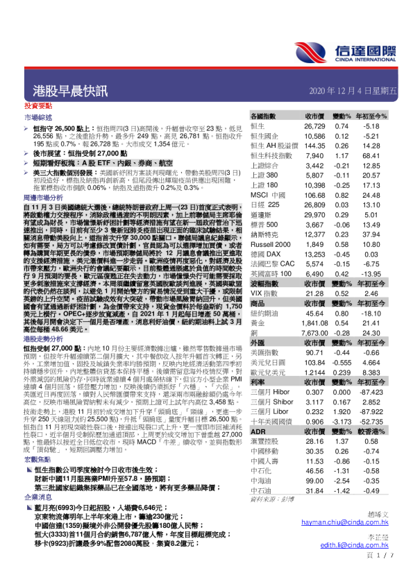 港股早晨快讯