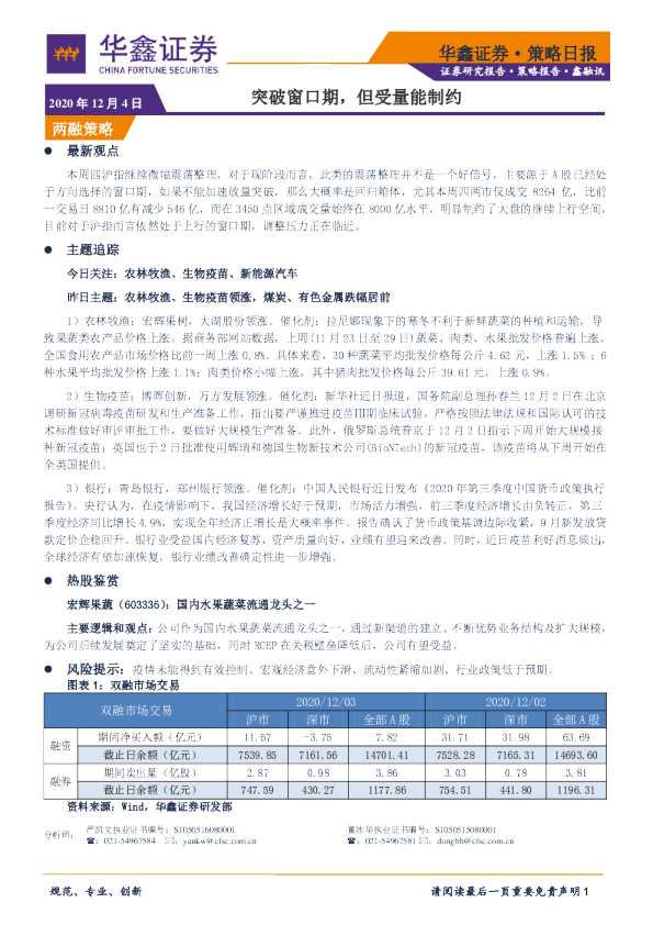 策略日报：突破窗口期，但受量能制约