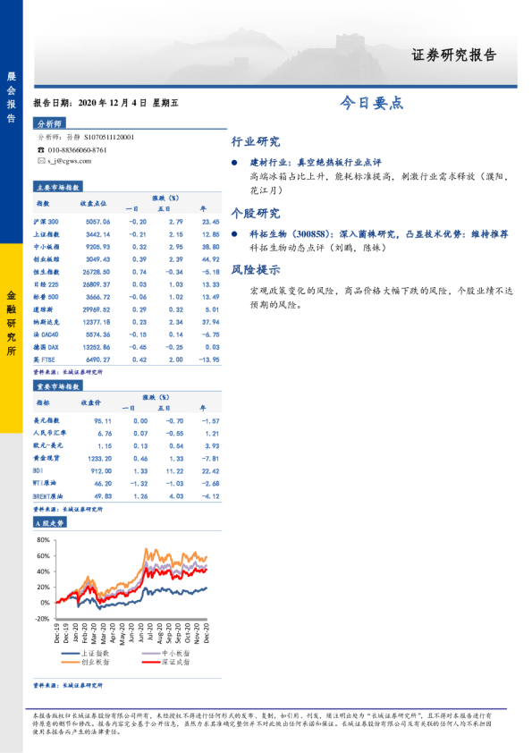 长城证券今日要点