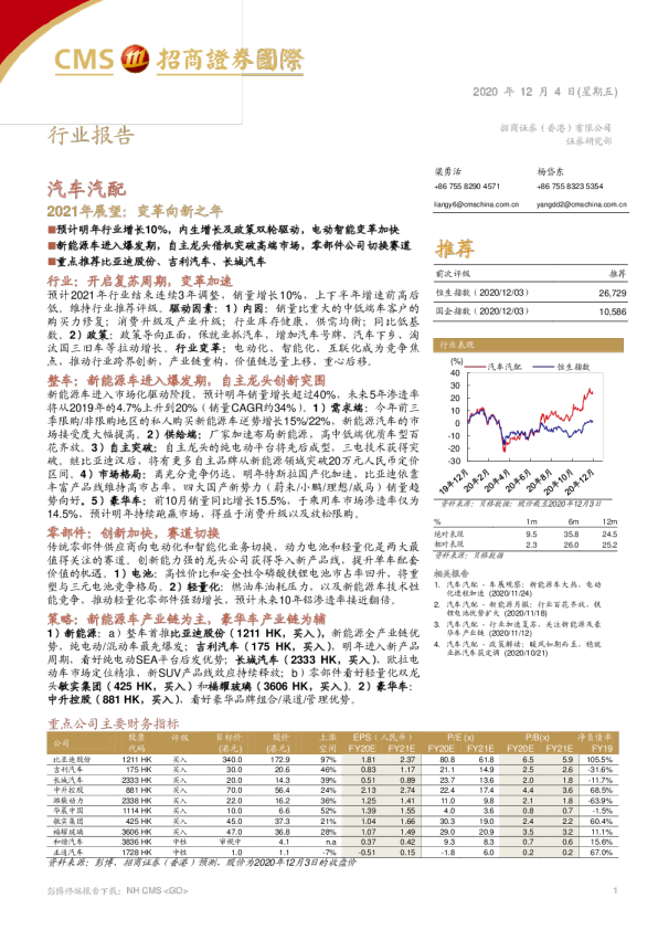 汽车汽配2021年展望：变革向新之年