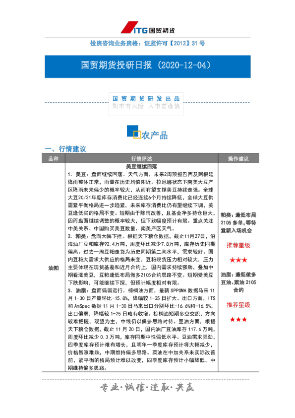 投研日报：农产品