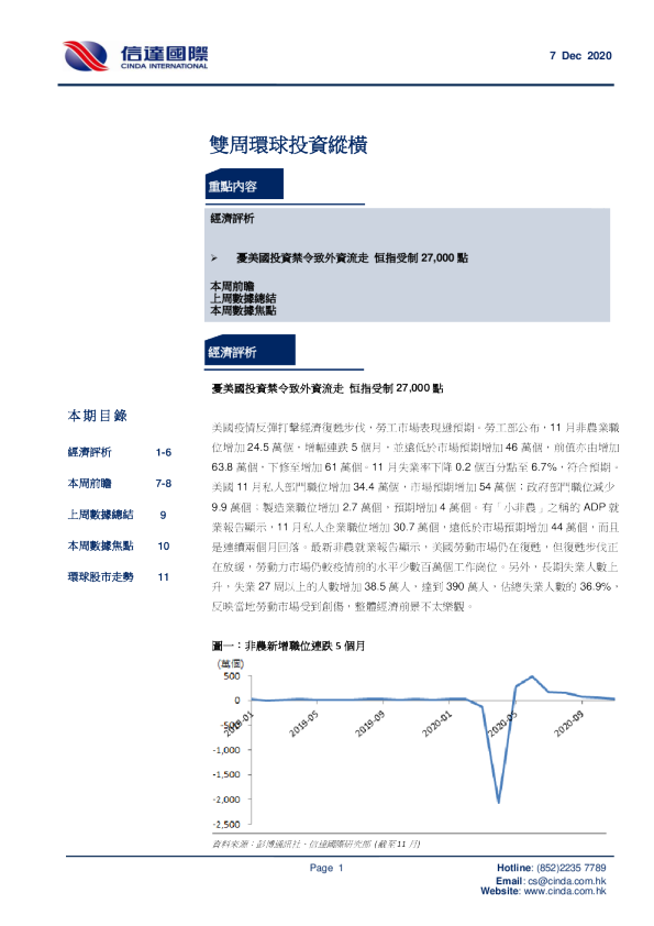双周环球投资纵横
