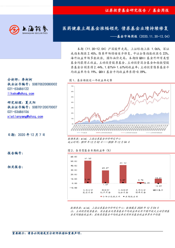 基金市场周报：医药健康主题基金涨幅领先 债券基金业绩持续修复