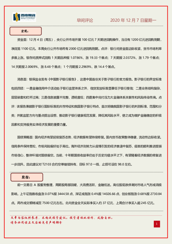 早间评论