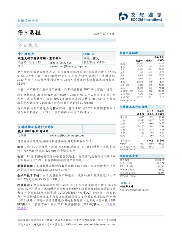 每日晨报