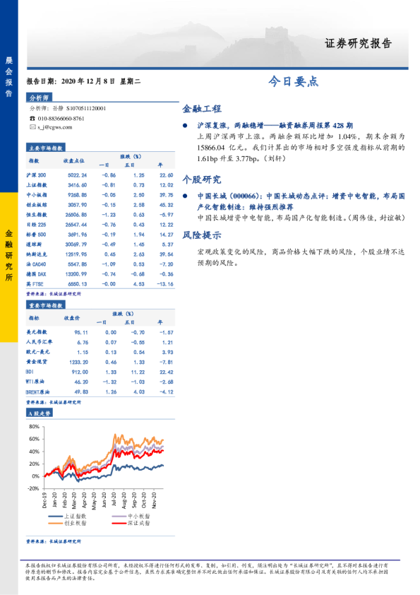 长城证券今日要点